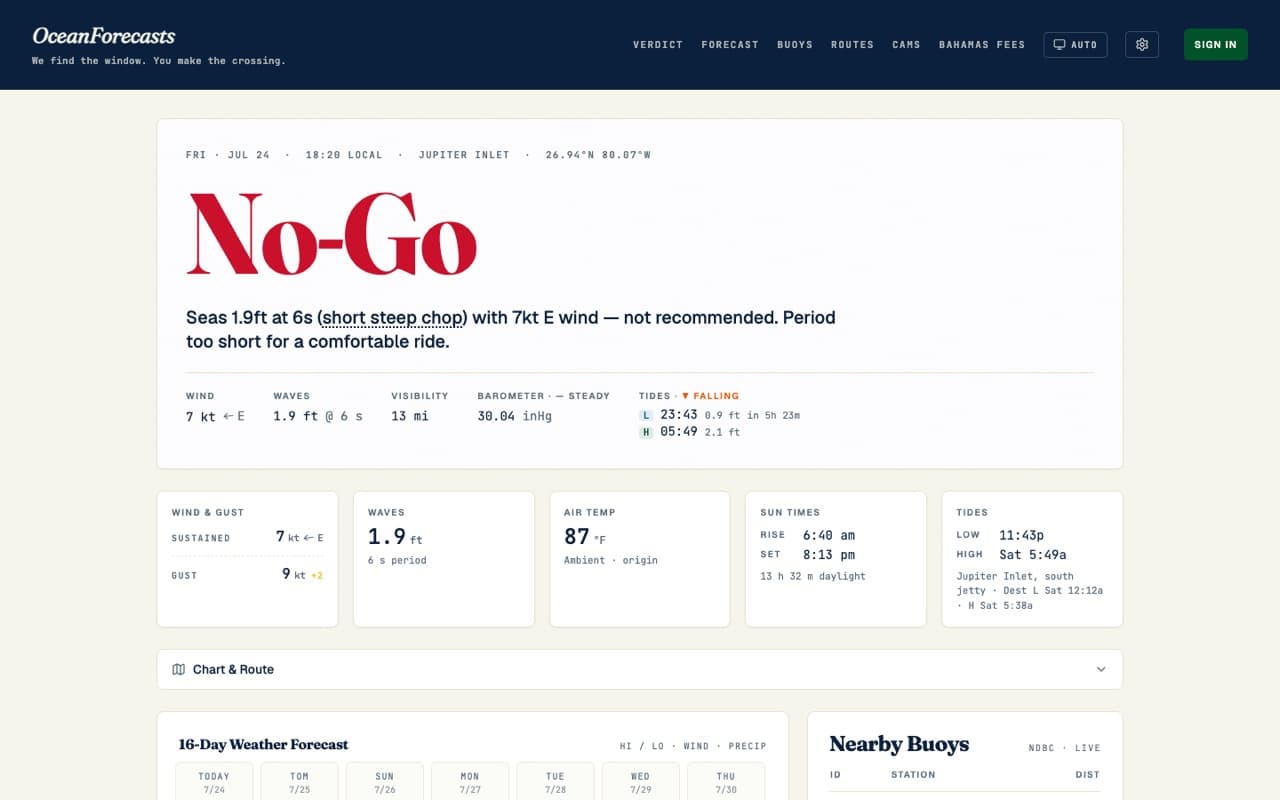 Screenshot of the OceanForecasts homepage